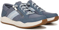 Flintstone Blue