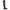 Sam Edelman Women's Kassandra Over The Knee Boots