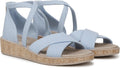 Skyway Blue