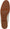 Sam Edelman Linnie Women's Mule