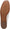 Sam Edelman Linnie Women's Mules NW/OB