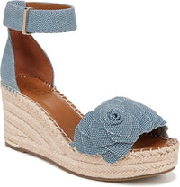 Denim Fabric