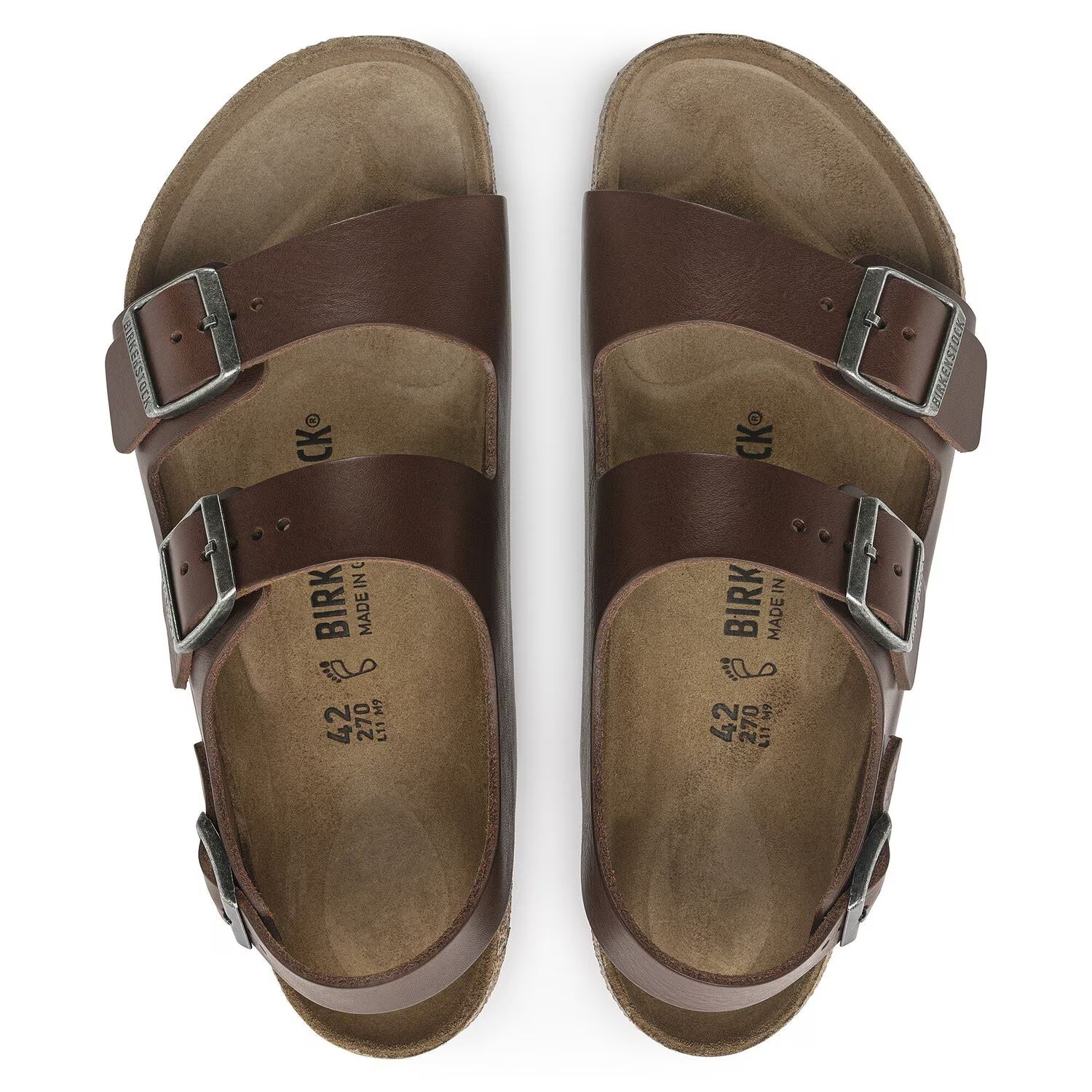 Birkenstock Milano BS Unisex Sandals NW/OB