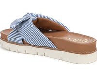 Sam & Libby Women's Astrid Slide Sandal NW/OB