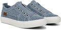 Light Denim