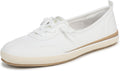 White Canvas
