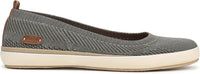 Blowfish Malibu Women's Ez Does Knit Ballerina Flats NW/OB