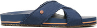 Vionic Women's Panama Sandals NW/OB