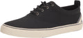 Black Nylon