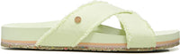 Vionic Women's Panama Sandals NW/OB