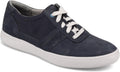 New Dress Blues Nb