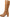 Vionic Women's Ynez Boots NW/OB