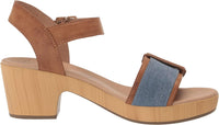 Dr. Scholl's Felicity Too Women's Sandals NW/OB