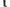Franco Sarto Women's Timmy Knee High Boot Floor Sample